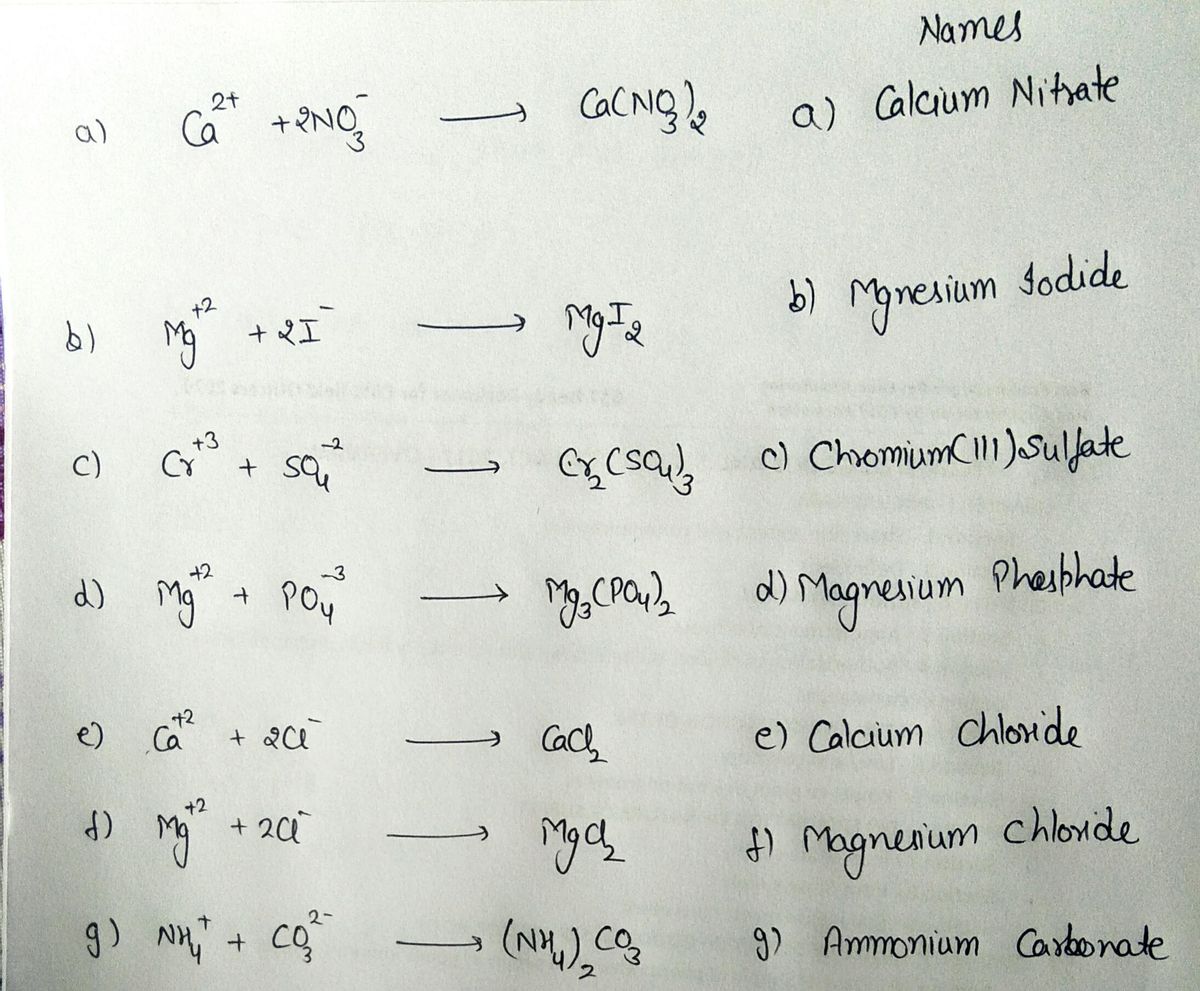 Chemistry homework question answer, step 1, image 1